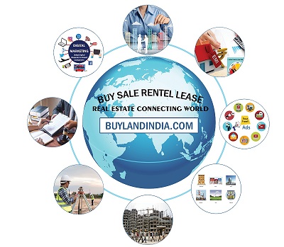 buylandindia.com